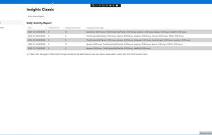 Advanced Time and Task Productivity screenshot 1