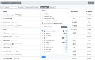 Advanced Web Ranking screenshot 3