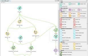 AdvancedMiner - workflow