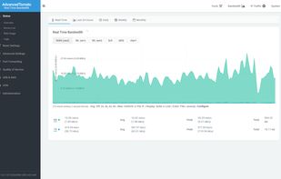 AdvancedTomato screenshot 1