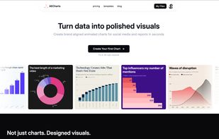 AEcharts screenshot 1