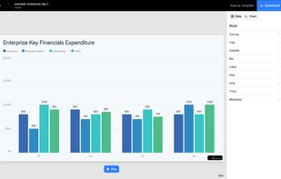 AEcharts screenshot 2