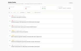 A Prioritized Fix List for Every AI Visibility Gap
