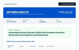 Aetheria Health screenshot 1