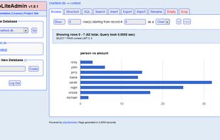 PHPLiteAdmin screenshot 2