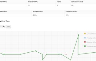 AffiliateWP screenshot 1