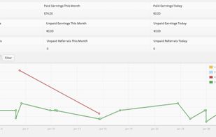 AffiliateWP screenshot 1