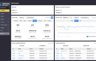 Affilka screenshot 1