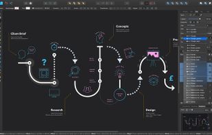 Affinity Designer screenshot 1