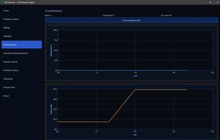 AFKSecurity screenshot 3