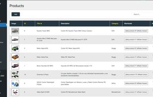 Product link listing for any affiliate.