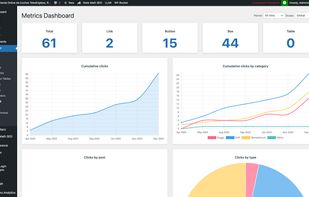 Analize your links and data.