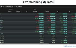 ag-Grid screenshot 1