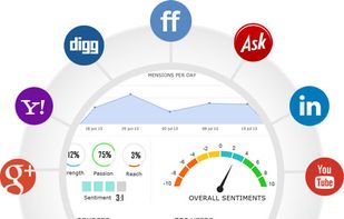 AgencyPlatform screenshot 1