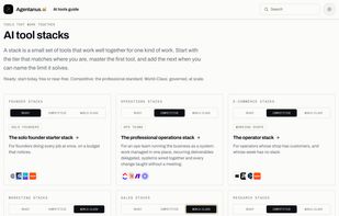 AI Tool Stacks based on experience level and industry