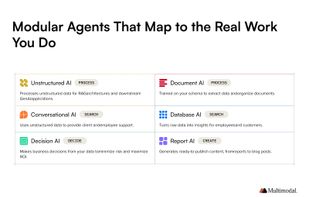 AgentFlow screenshot 3