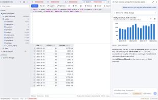 The agent inspects the schema, runs SQL and returns a chart