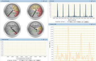 Network Host Dashboard