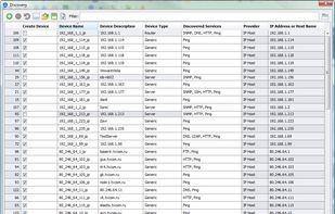 Network Discovery Results