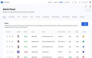 Admin User Management