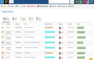 Agilean Solutions screenshot 3