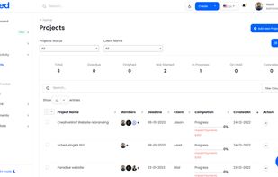 Agiled.app screenshot 3