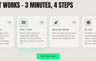 How it Works, 3 minutes, 4 Steps