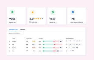 AhaSlides screenshot 2