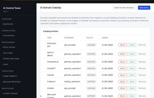 Domain Catalog