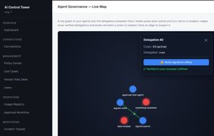 Live Map