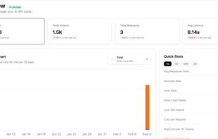 AI Costboard screenshot 1