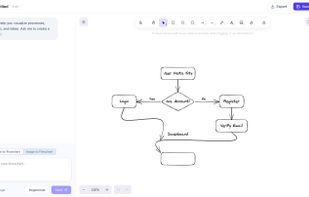 AI Flowchart screenshot 1
