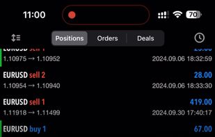 AI Forex Signals screenshot 2
