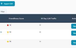 AI Friendliness dashboard.