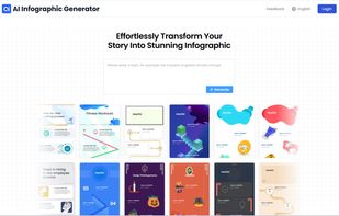 AI Infographic Generator screenshot 1