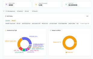 Project Dashboard