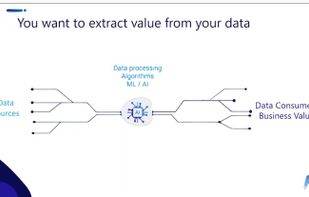 AI Surge screenshot 1