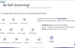 AI Surge screenshot 1