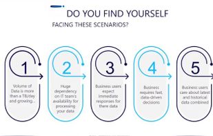 AI Surge screenshot 2