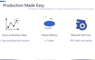 AI Surge screenshot 3