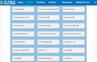 AI Tools by Categories