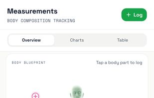 Log your body measurements and AI Coach factors the so your plan adapts to how your body is actually changing