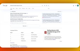Inaccurate google AI search summary