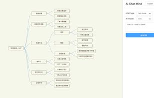 AiChatMind screenshot 1