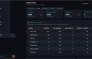 Analytics