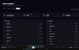 Aideo Music Player screenshot 2