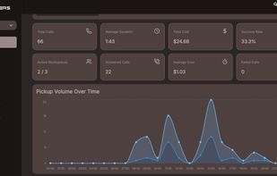 AiPlacers screenshot 1