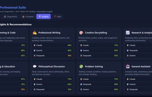 Actionable Insights & Recommendations