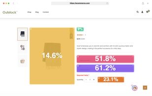 Click any element on your website to understand each performance.