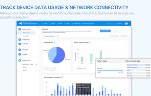 Reports and analytics on device status and performances